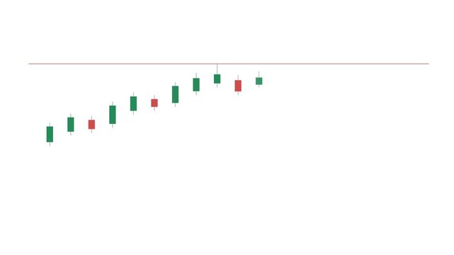 A minimalist graphic showing a series of ascending candlestick chart symbols with green and red rectangles on a plain , representing financial trends.