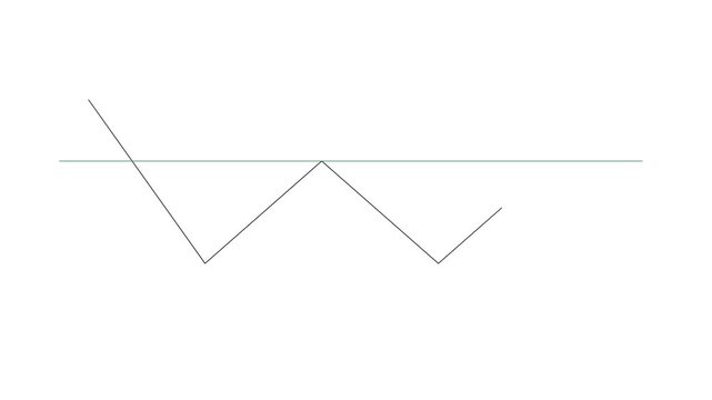 Minimalist line graph showing a jagged zigzag trend line intersecting a straight horizontal axis against a plain white .