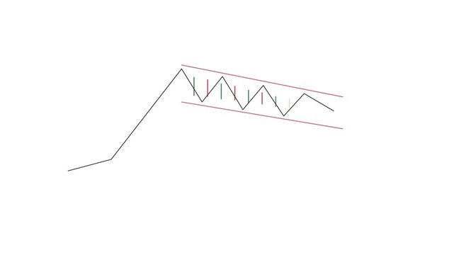 A minimal line drawing of a bullish flag chart pattern on a white , representing a rising price trend followed by a downward consolidation channel.