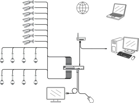 Technical line art vector illustration of a CCTV security system network topology diagram, showing a complete surveillance setup with multiple bullet cameras, dome cameras, a central NVR/DVR recording