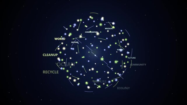 Abstract global network graphic symbolizing interconnectedness of environmental issues like ocean conservation and wildlife protection with words like nature recycle cleanup and future