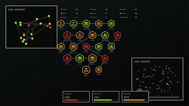 Digital content flagging display shows evolving network graphs and scatter charts as data points aggregate into geometric shapes on a dark screen monitoring system