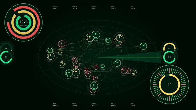 Digital content flagging display showing complex radar tracking graphics with circular progress metrics and blinking target indicators on a dark green interface during monitor observation