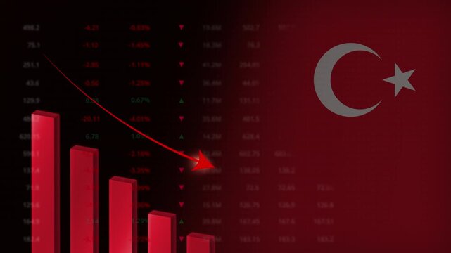 Economic crisis in Turkey concept background.Red falling graph animation with Turkish flag.Stock market crash