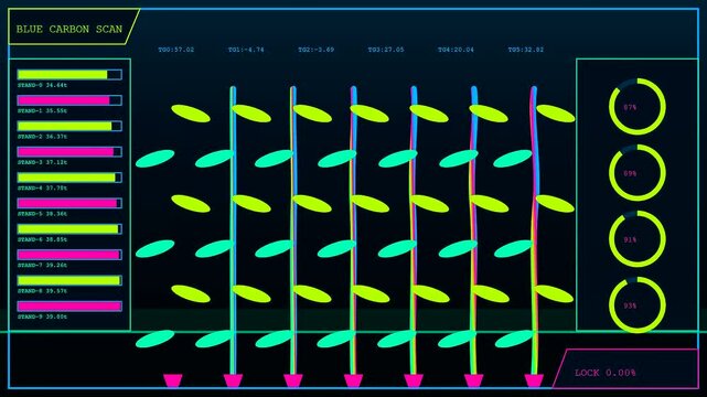 Digital carbon sequestration data visualization dashboard interface showing plant growth monitoring metrics and statistics on a neon blue screen display for research and scientific analysis purposes