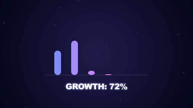Abstract data visualization with rising bar chart and growth percentage