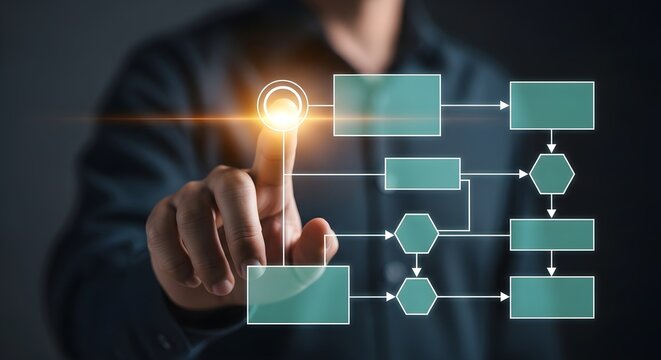 Business Process Optimization with hand touching digital flowchart and glowing interface, ideal for corporate strategy and workflow management presentations.