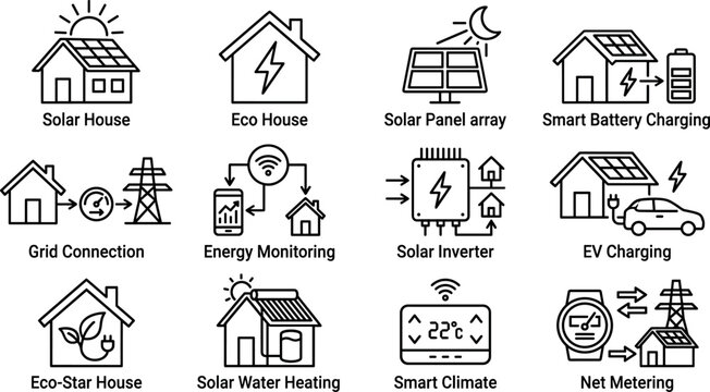 Smart eco house and solar energy system linear icon set featuring ev charging net metering and climate monitoring vector