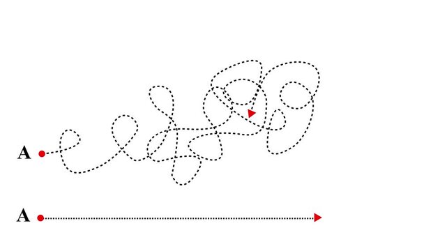 Complex and easy way from point A to B. hand drawn doodle scribble chaos path lines. kids tracing paths, Motion graphics of line 