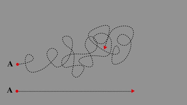 Complex and easy way from point A to B. hand drawn doodle scribble chaos path lines. kids tracing paths, Motion graphics of line direction concept 