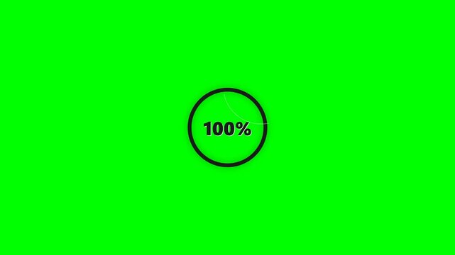 Green screen with loading circle showing full completion