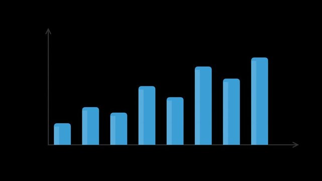 Bar chart showing an upward trend in data visualization, demonstrating growth and positive progress over time with clear bars on a black background