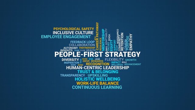 People-first strategy and employee engagement word cloud motion graphics animation loop for corporate presentation background