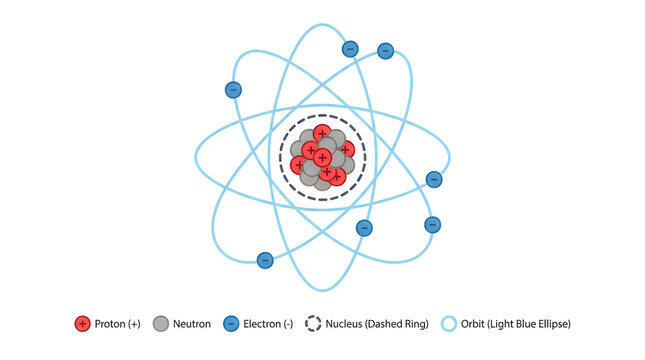 Atom clip art symbol icon