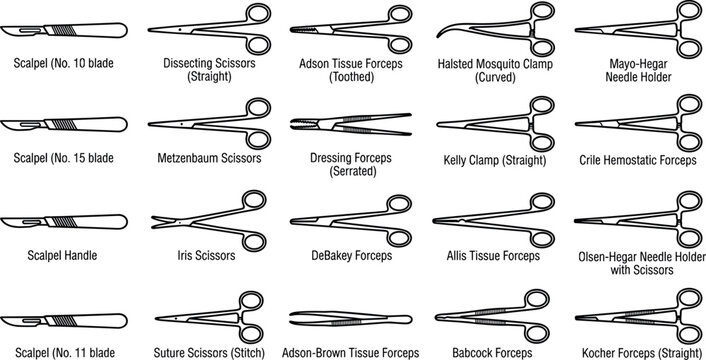 Surgical Instruments and Medical Forceps Scissors Line Icon Set with Scalpel Blades for Hospital Clinic Websites Apps Graphic Designs