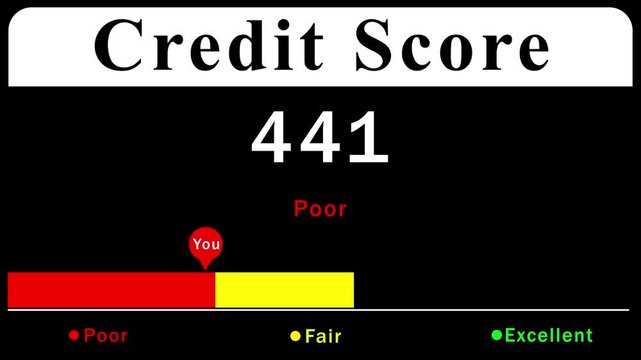 Credit score rating illustration displaying a score of 582 with a &ldquo;Fair&rdquo; rating indicator and color-coded scale from poor to excellent.
