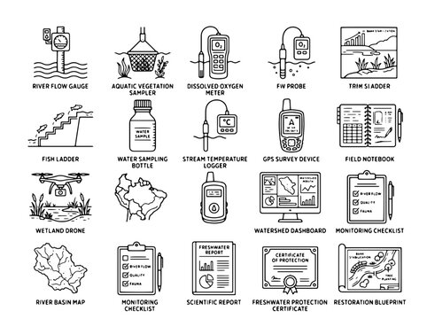 Environmental monitoring icons set, 20 water conservation and river ecology line art symbols, scientific field research vector collection
