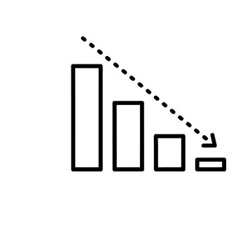 Bar chart showing a downward trend