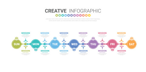 Fototapeta premium Infographics element design for all day, can be used for Business concept with 7 options, steps or processes.