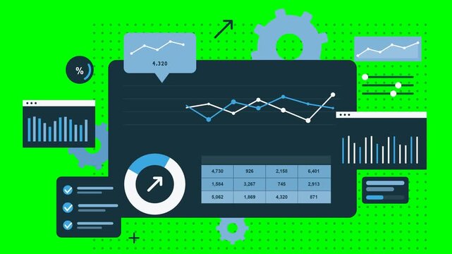 Flat vector analytics dashboard illustration like the reference, enlarged to fill the frame, on solid chroma green background with subtle dot grid and no drop shadows: central dark teal panel with dua
