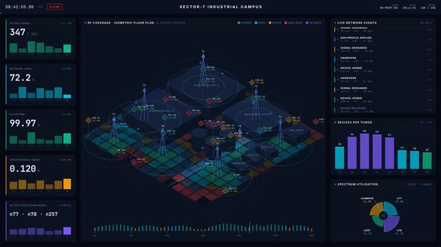Explore a detailed dark-mode 5G industrial network coverage map featuring connected device overlays, KPI visuals, and a dynamic RF heatmap for effective network management.