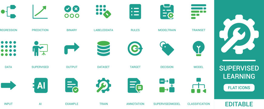 Supervised Learning Flat Icon Set featuring Regression, Prediction, Labeled Data, Model Training, Dataset, Classification and Annotation. Editable Vector Illustration