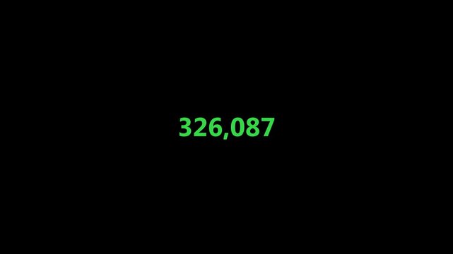 Number counter animation from 0 to 500000 numbers on a transparent background, Animated counting Numbers from zero to 5 lac with alpha channel, Counting number animation in 4K for likes and views