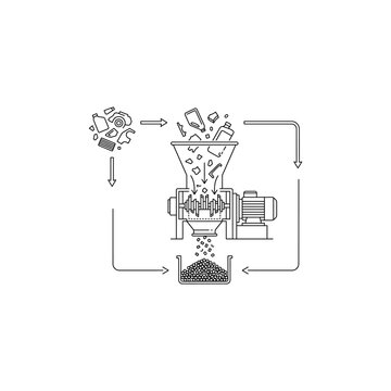 Plastic recycling process diagram showing shredding machine and plastic waste.