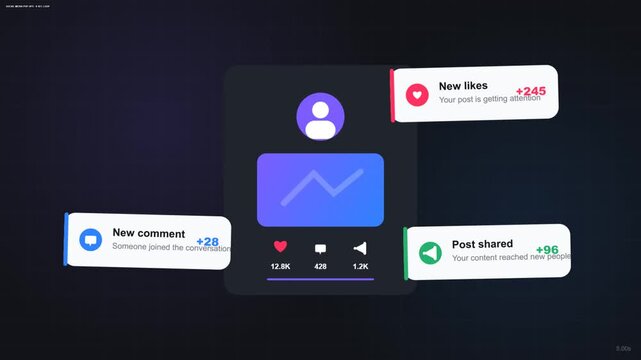 Social Media Network Interface Design Template with Web, Mobile, Tablet, User Login, Navigation Menu, Buttons, Icons, and Business Technology Elements