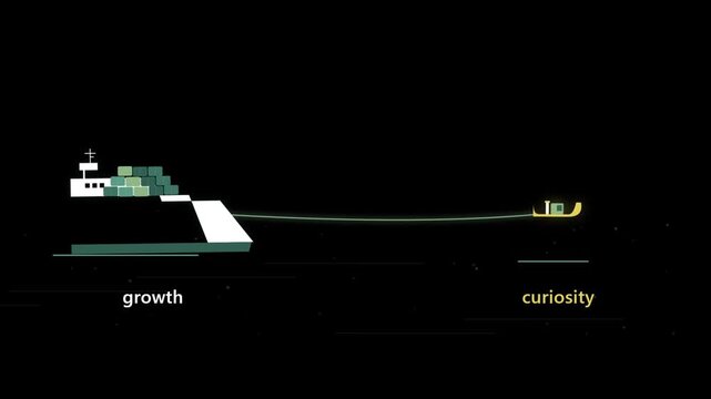 Minimalist Motion Graphics Showing A Ship Towed By A Gondola With Text Labels Growth And Curiosity Representing Business Strategy And New Ideas