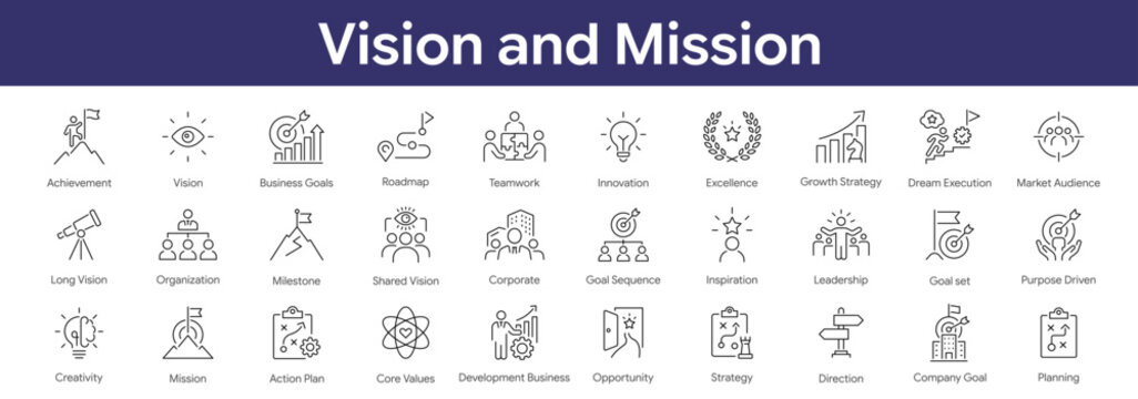 Vision and Mission icon set with core values , teamwork , leadership , goal , achievement and more editable stroke line icons set 