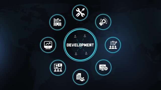 Development business technology concept with digital innovation, employee growth, software systems, skills improvement and corporate workflow icons