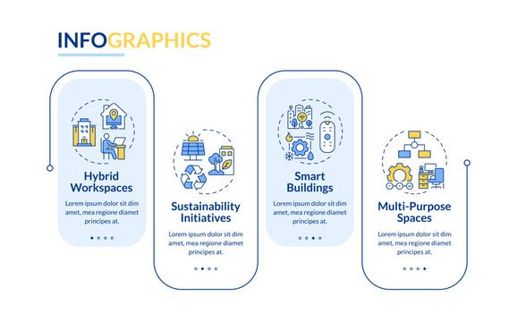 Trends in space management rectangle infographic vector. Employee wellness support. Workplace maintenance strategy. Data visualization with 4 steps. Editable rectangular options chart