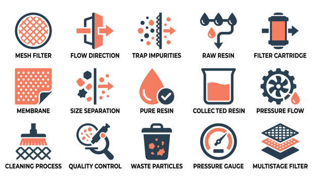 Set of industrial filtration process icons showing mesh filters membrane separation and resin collection Minimal solid fill icon set bundle collection. Editable Vector Illustration Mega icons pack
