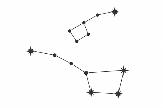 Ursa Major and Ursa Minor constellations with stars joined by lines