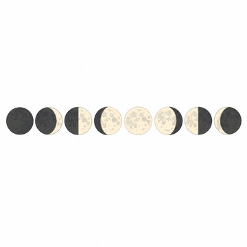 Moon phases diagram showing the full lunar cycle in a row