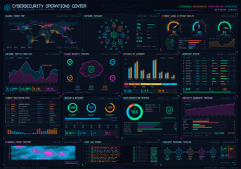 Obraz na płótnie Canvas Cybersecurity operations dashboard with global threat monitoring