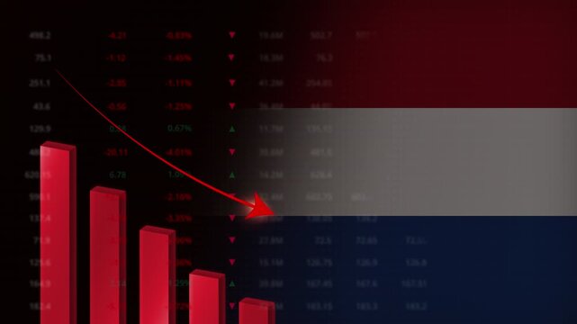 Economic crisis in Netherlands.Red falling graph animation with Dutch flag.Stock market crash
