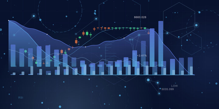 Financial data visualization chart with candlestick and bar graphs on a futuristic digital interface