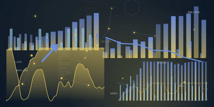 Financial data visualization dashboard chart with stock market analytics and investment trend indicators