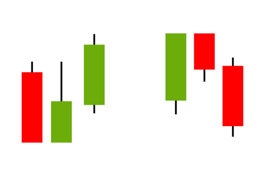 Bullish and bearish engulfing candlestick pattern icon. Technical analysis trading signal, OHLC price action, reversal pattern, and stock market chart vector illustration on transparent background PNG