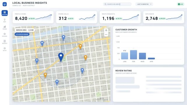 Local business analytics dashboard with service area map customer growth chart and review rating