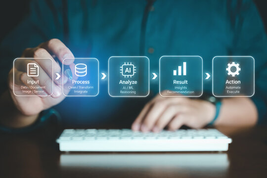 Person typing on keyboard showing data processing workflow with input process analyze result and action steps