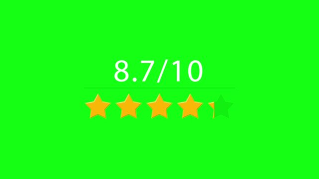 8.7 out of 10 Star Rating Animation on Green Screen, Customer Review Score with Golden Stars Chroma Key