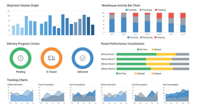 Infographic dashboard collage featuring bar, pie, and line charts with multiple data visuals and performance metrics.