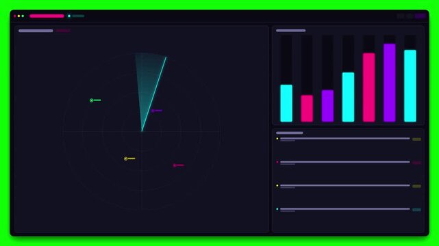 Digital dashboard featuring animated radar and colorful data graphs