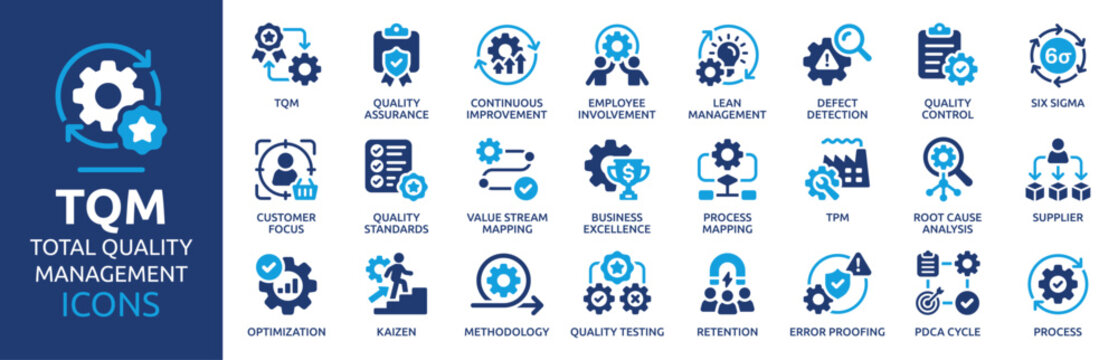 Total Quality Management Icon Set. TQM, Quality Assurance, Quality Control, Continuous Improvement, Lean Management, Six Sigma and Kaizen Solid Vector Icons Collection