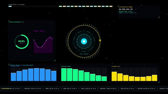 Stock market financial data dashboard analytics trading interface showing business statistics growth asset allocation charts digital HUD