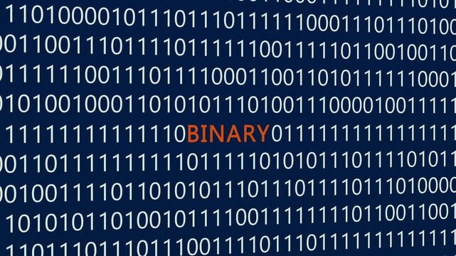 Binary text or word with digital binary animation made in After Effects for digital world technology concept, representing computer programming languages, data processing, and digital logic systems.