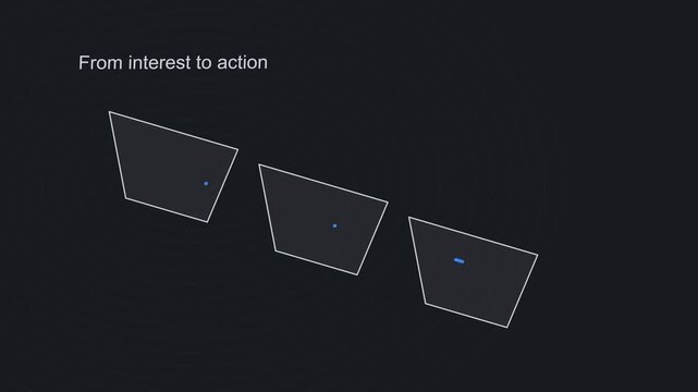Minimalist graphic showing interest to action with geometric shapes on dark background